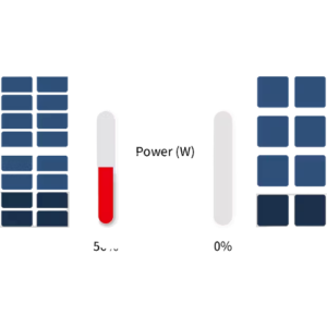 Longi 545W solar electric paAnel, photo-voltaic module, PV panel or solar panel by Salman Electronics with 5 years service warranty