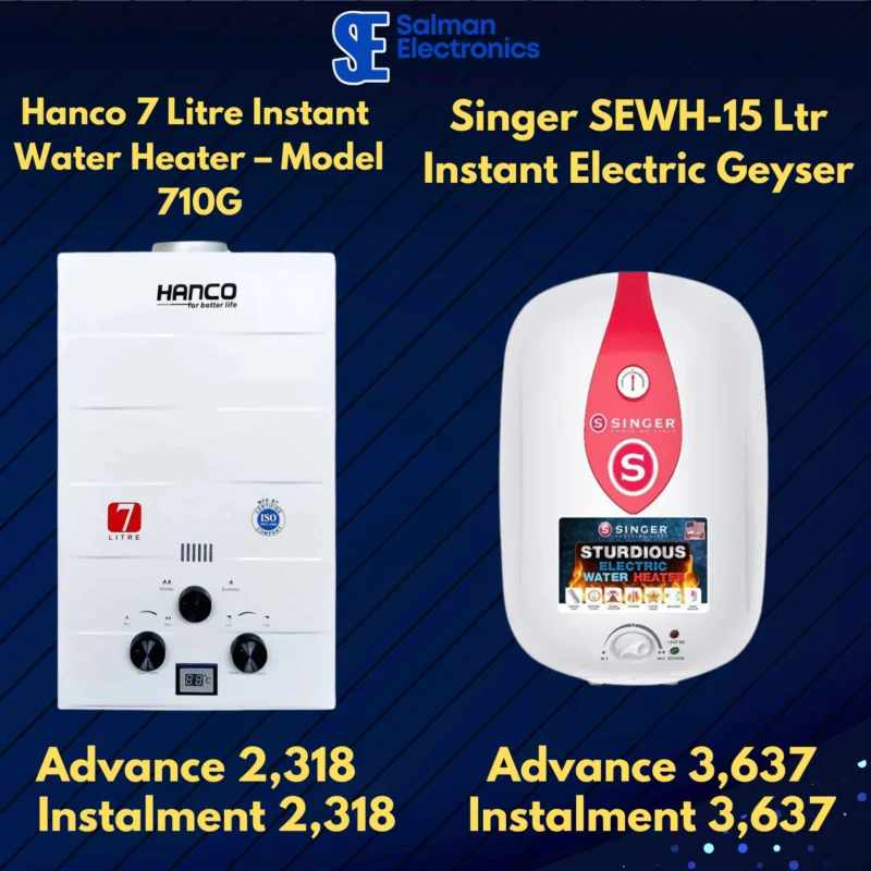 Singer SEWH-15 Ltr Instant Electric Geyser White