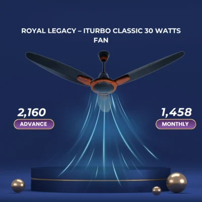 Royal Legacy – iTurbo Classic 30 Watts Fan